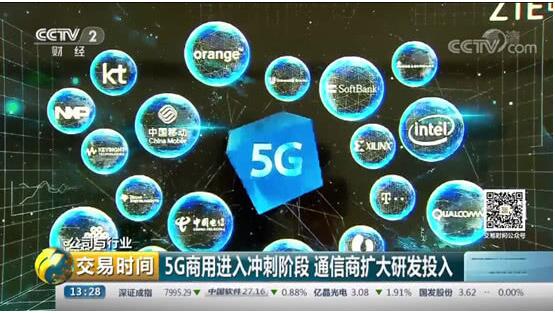 不只是快！5G進入商用沖刺階段，該如何布局？