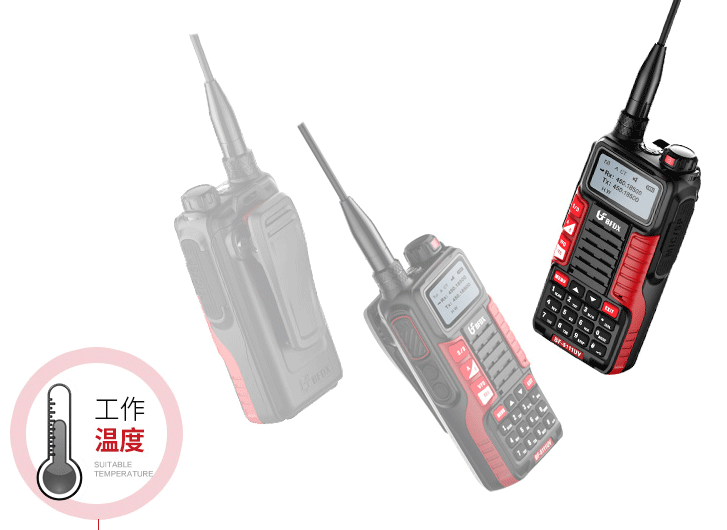 網(wǎng)絡(luò)突然中斷怎么辦？你可能只需要一臺對講機(jī)！